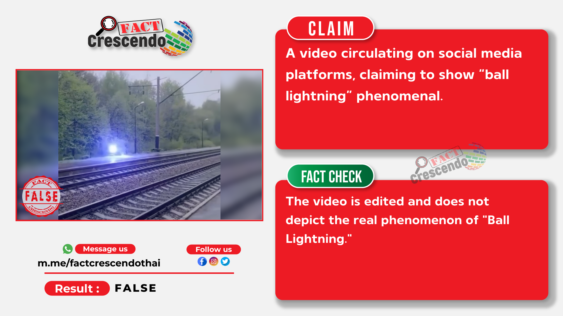 Is The "Ball Lightning" Video A Real Event Or Just Edited? Fact